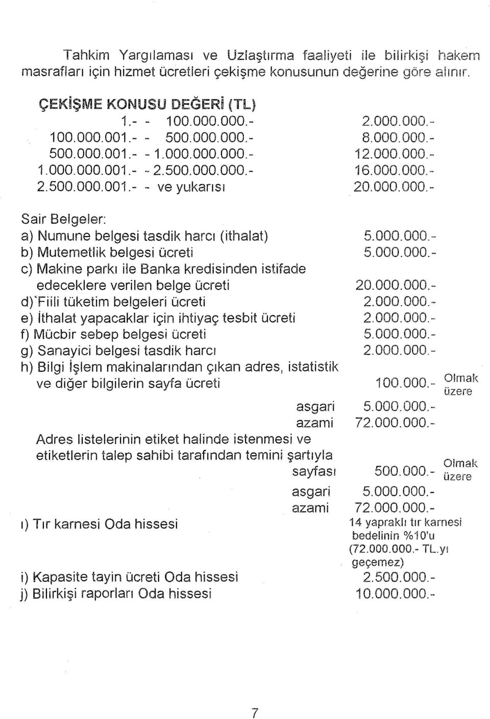 - - 1.000.000.000.- 1.000.000.001.