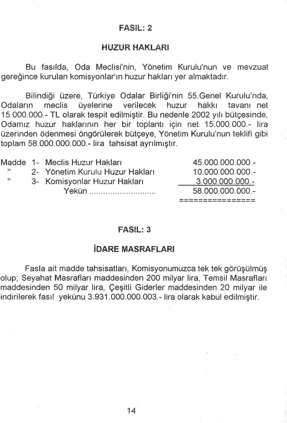 Bu nedenle 2002 yılı bütçesinde, Odamız huzur hakiarının her bir toplantı için net 15.000.000.- lira üzerinden ödenmesi öngörülerek bütçeye, Yönetim Kurulu'nun teklifi gibi toplam 58.000.000.000.- lira tahsisat ayrılmıştır.