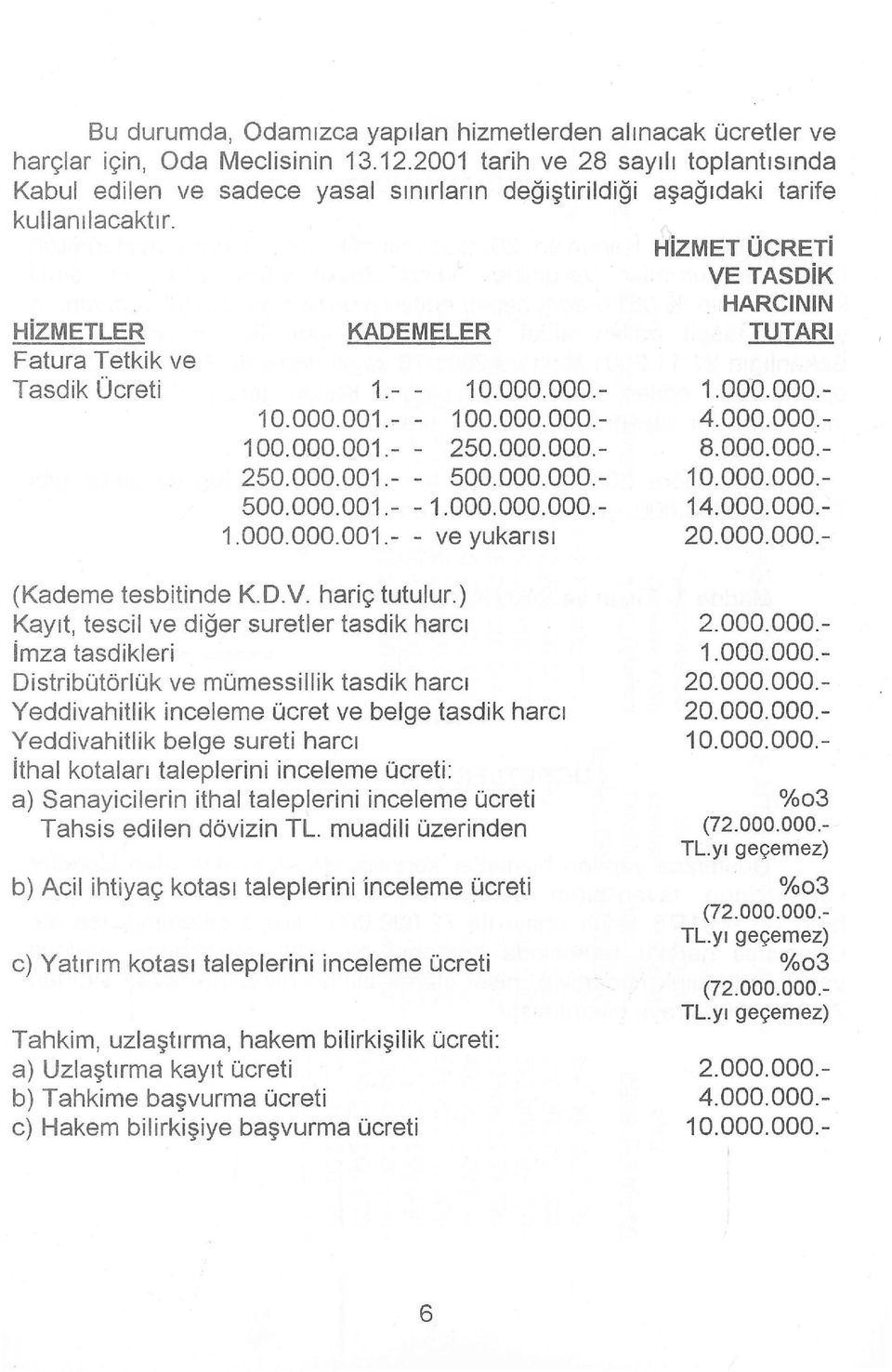 000.000.- 100.000.001.- - 250.000.000.- 250.000.001.- - 500.000.000.- 500.000.001.- - 1.000.000.000.- 1.000.000.001.- - ve yukarısı HiZMET ÜCRETi VE TASDiK. HARClNlN TUTARI (Kademe tesbitinde K.D.V. hariç tutulur.