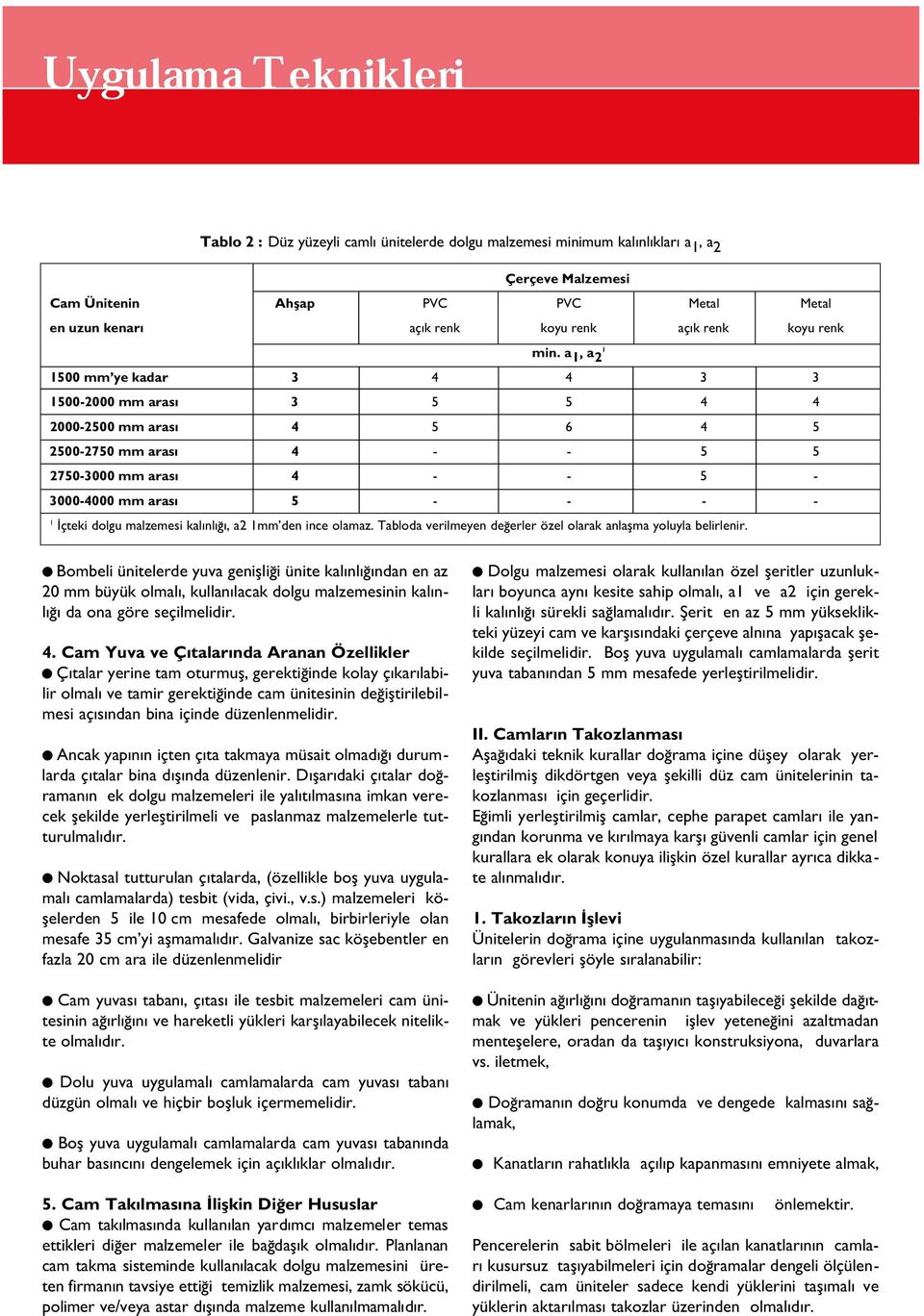 malzemesi kal nl, a2 1mm den ince olamaz. Tabloda verilmeyen de erler özel olarak anlaflma yoluyla belirlenir.