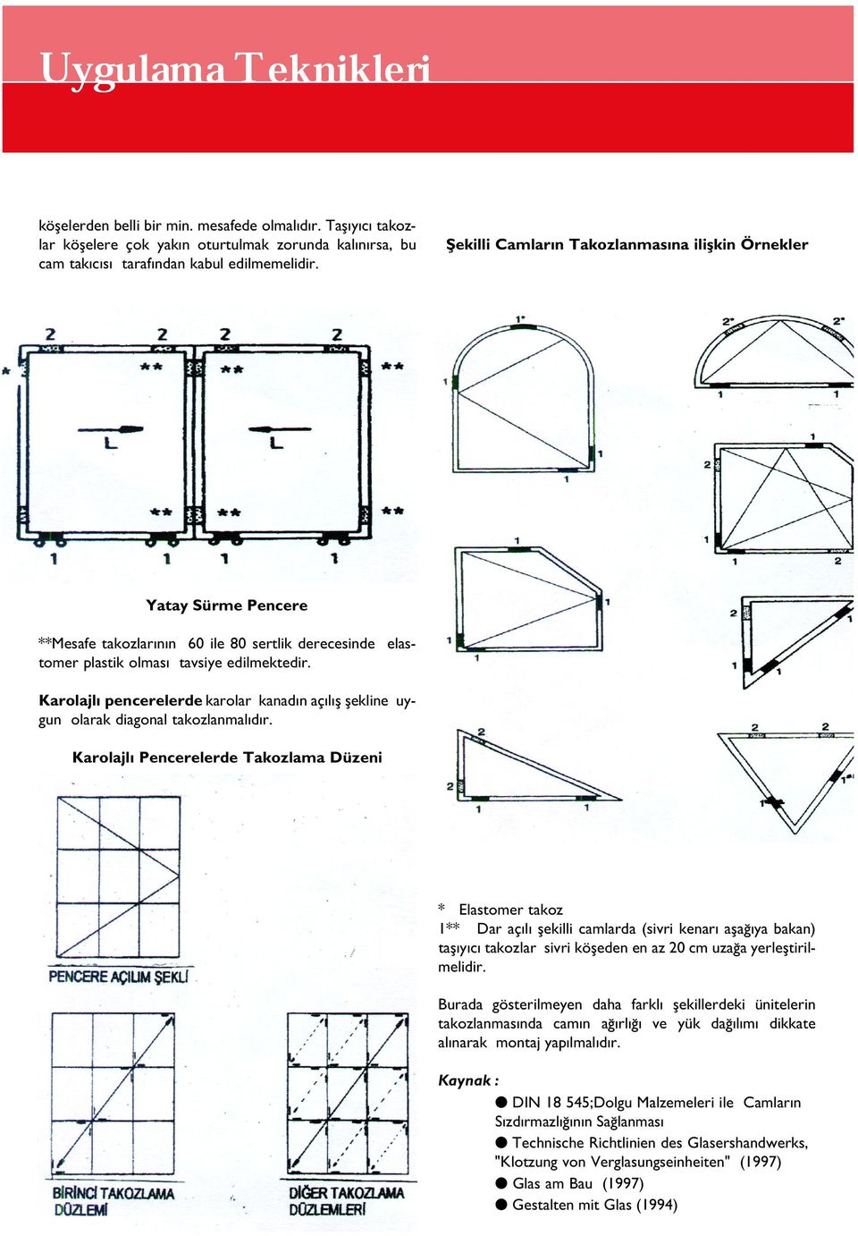 Karolajl pencerelerde karolar kanad n aç l fl flekline uygun olarak diagonal takozlanmal d r.