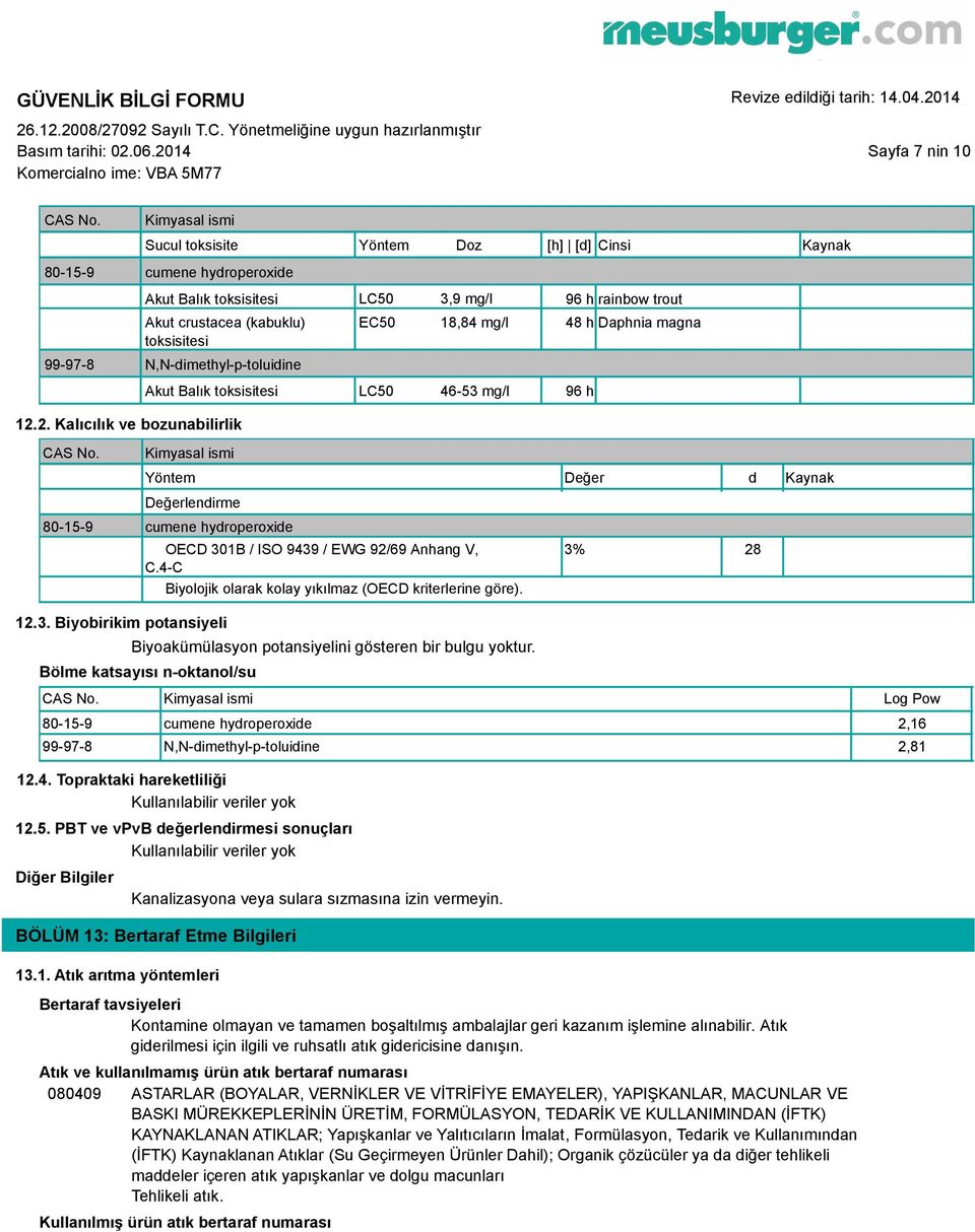 96 h rainbow trout EC50 18,84 mg/l 48 h Daphnia magna Akut Balık toksisitesi LC50 46-53 mg/l 96 h 12.2. Kalıcılık ve bozunabilirlik CAS No.