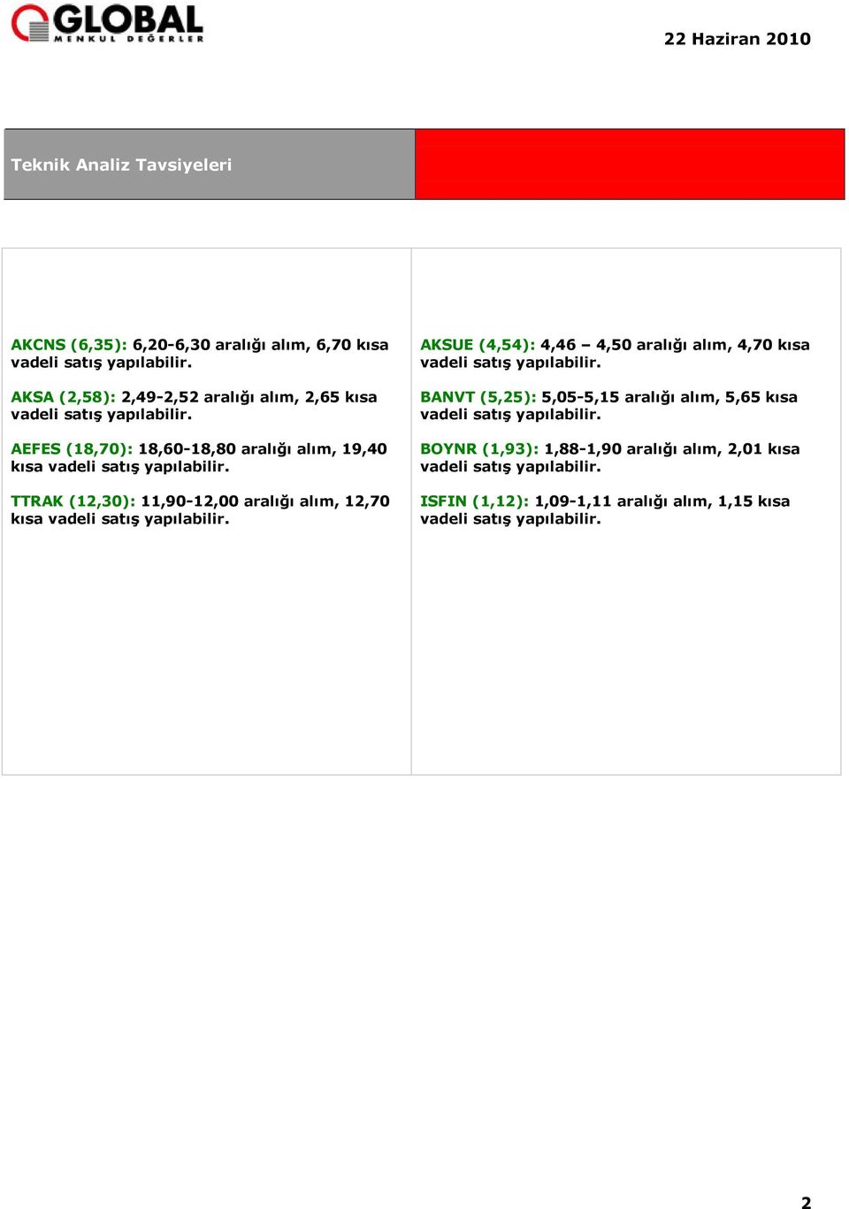 TTRAK (12,30): 11,90-12,00 aralığı alım, 12,70 kısa vadeli satış yapılabilir. AKSUE (4,54): 4,46 4,50 aralığı alım, 4,70 kısa vadeli satış yapılabilir.