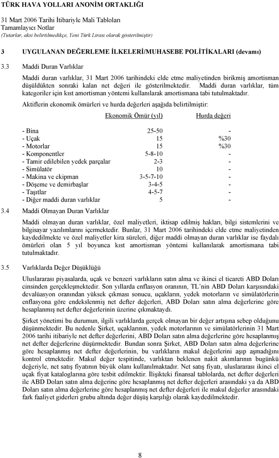 Maddi duran varlıklar, tüm kategoriler için kıst amortisman yöntemi kullanılarak amortismana tabi tutulmaktadır.