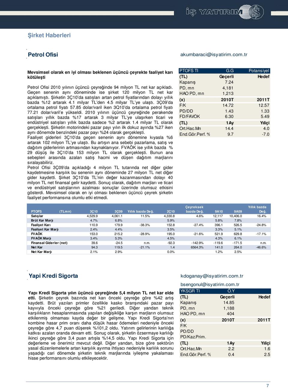 Geçen senenin aynı döneminde ise irket 120 milyon TL net kar açıklamıtı. irketin 3Ç10 da satıları artan petrol fiyatlarından dolayı yıllık bazda %12 artarak 4.1 milyar TL den 4.5 milyar TL ye ulatı.