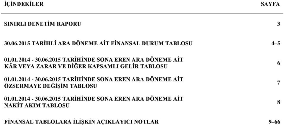 2015 TARİHİNDE SONA EREN ARA DÖNEME AİT KÂR VEYA ZARAR VE DİĞER KAPSAMLI GELİR TABLOSU 01.01.2014-30.