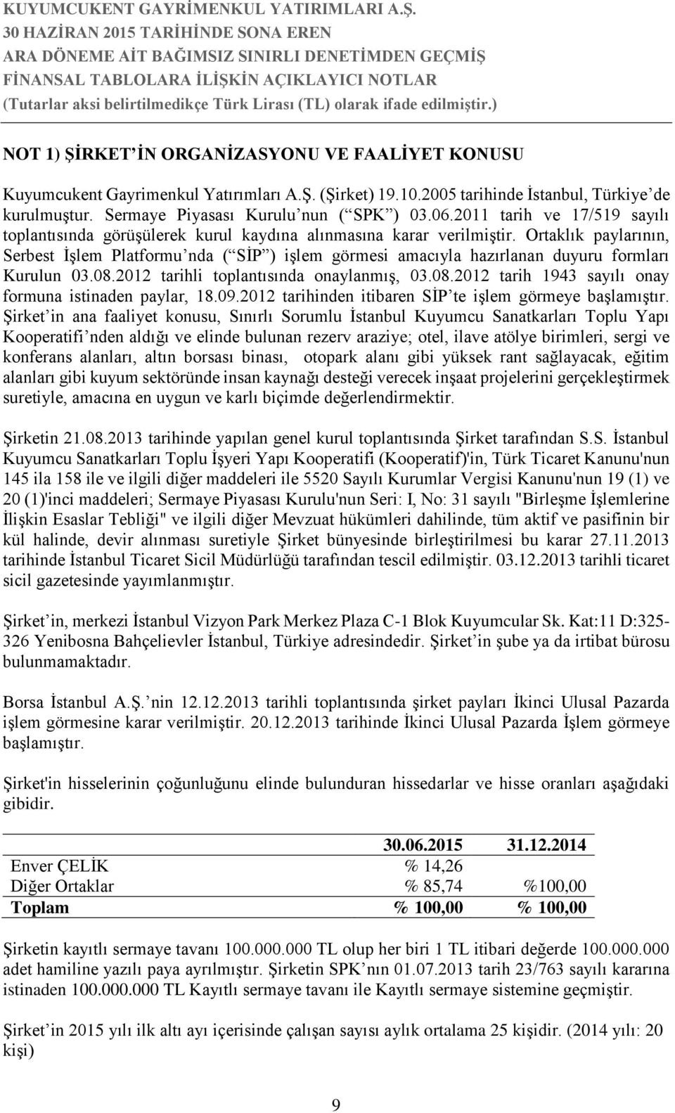 Ortaklık paylarının, Serbest İşlem Platformu nda ( SİP ) işlem görmesi amacıyla hazırlanan duyuru formları Kurulun 03.08.2012 tarihli toplantısında onaylanmış, 03.08.2012 tarih 1943 sayılı onay formuna istinaden paylar, 18.