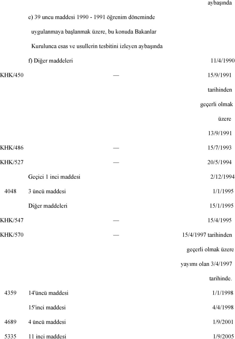 Geçici 1 inci maddesi 2/12/1994 4048 3 üncü maddesi 1/1/1995 Diğer maddeleri 15/1/1995 KHK/547 15/4/1995 KHK/570 15/4/1997 tarihinden geçerli