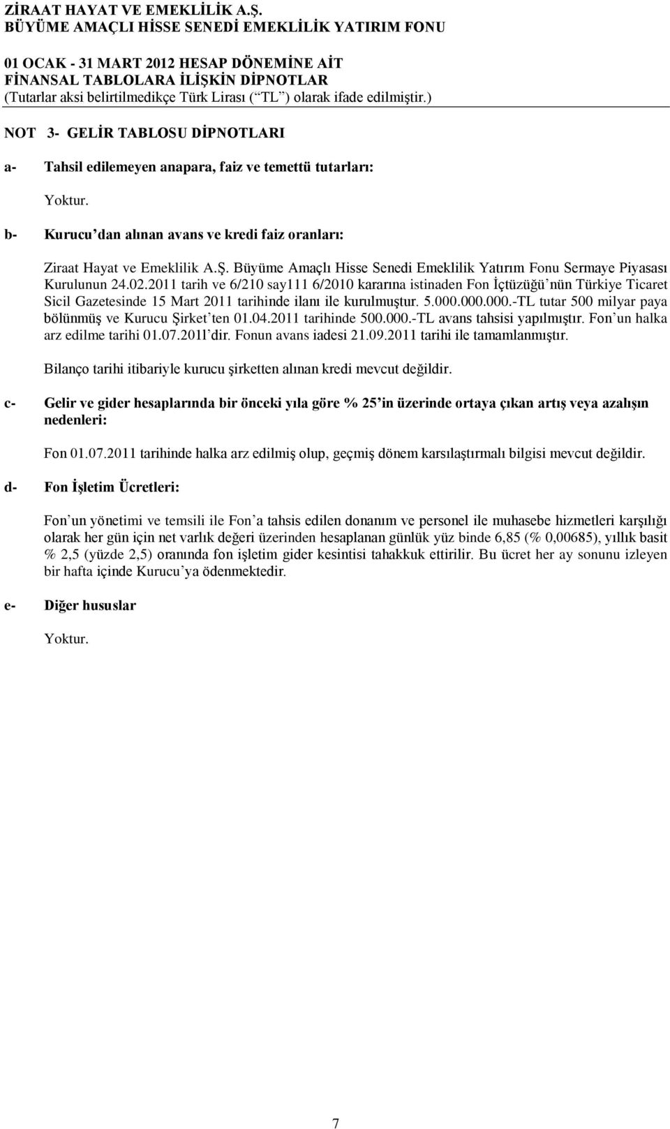 2011 tarih ve 6/210 say111 6/2010 kararına istinaden Fon İçtüzüğü nün Türkiye Ticaret Sicil Gazetesinde 15 Mart 2011 tarihinde ilanı ile kurulmuştur. 5.000.