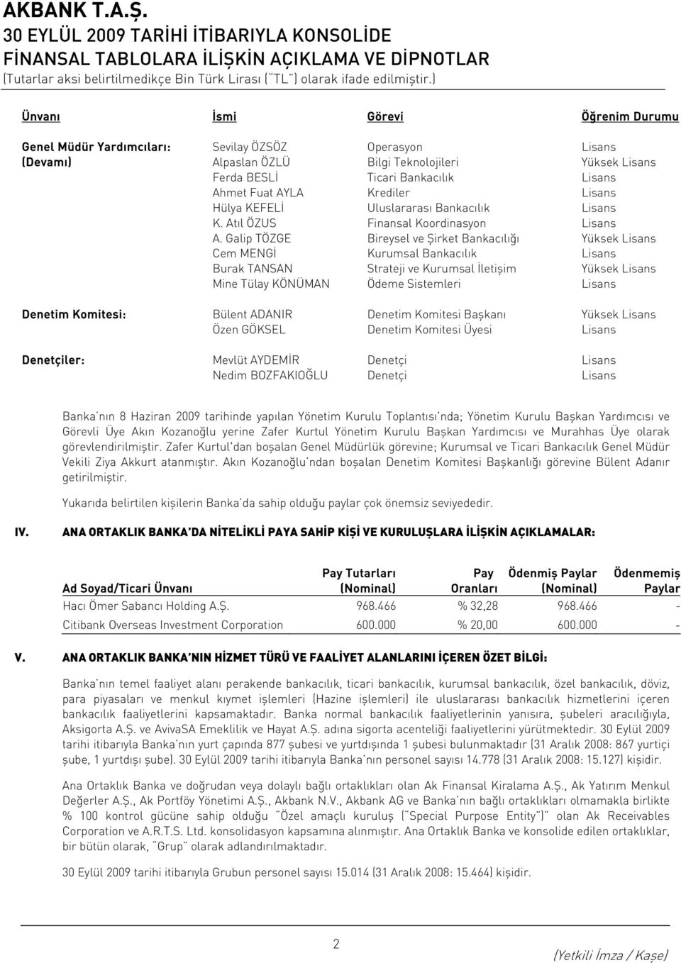 Galip TÖZGE Bireysel ve Şirket Bankacılığı Yüksek Lisans Cem MENGİ Kurumsal Bankacılık Lisans Burak TANSAN Strateji ve Kurumsal İletişim Yüksek Lisans Mine Tülay KÖNÜMAN Ödeme Sistemleri Lisans