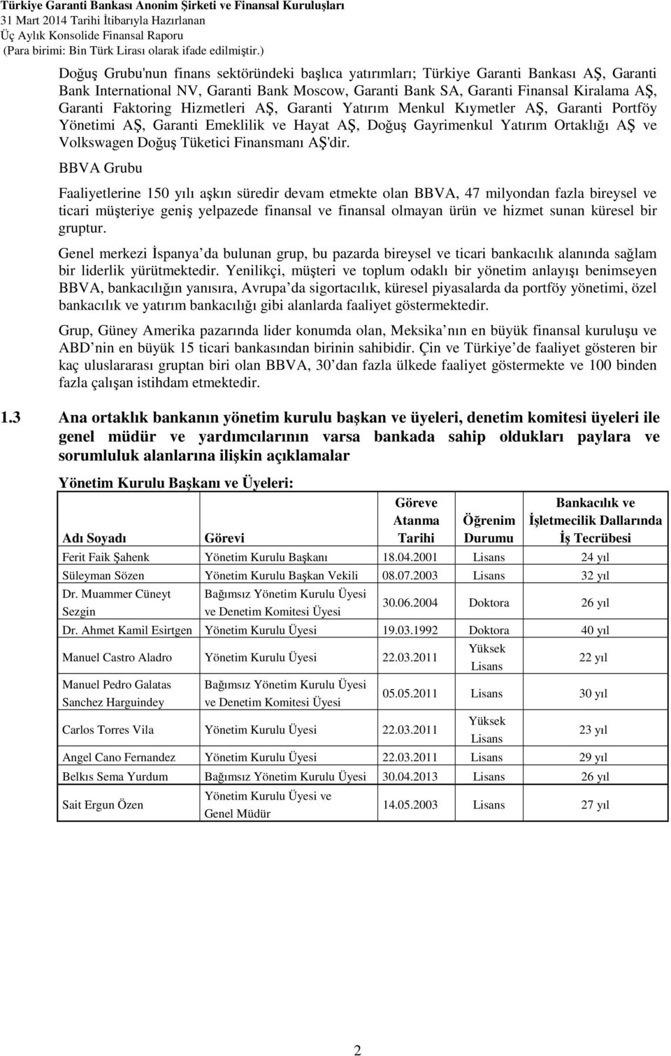 Finansmanı AŞ'dir.