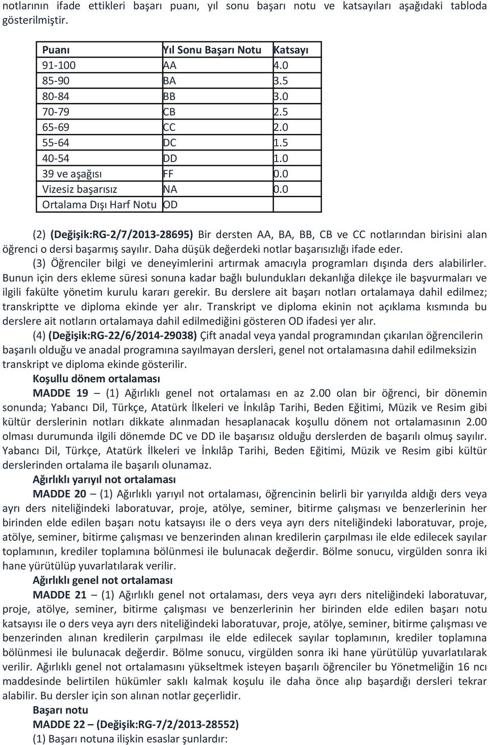 0 Ortalama Dışı Harf Notu OD (2) (Değişik:RG-2/7/2013-28695) Bir dersten AA, BA, BB, CB ve CC notlarından birisini alan öğrenci o dersi başarmış sayılır.