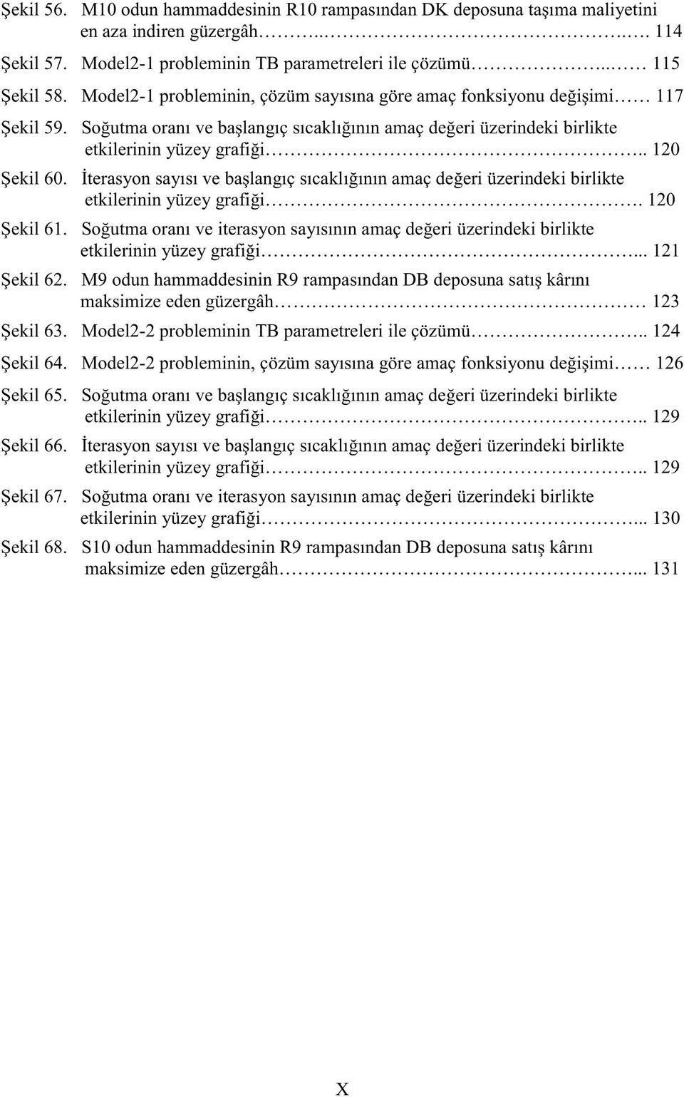 M9 odun hammaddesinin R9 deposuna â maksimize eden güzergâh 123 Model2-2 probleminin TB parametreleri ile