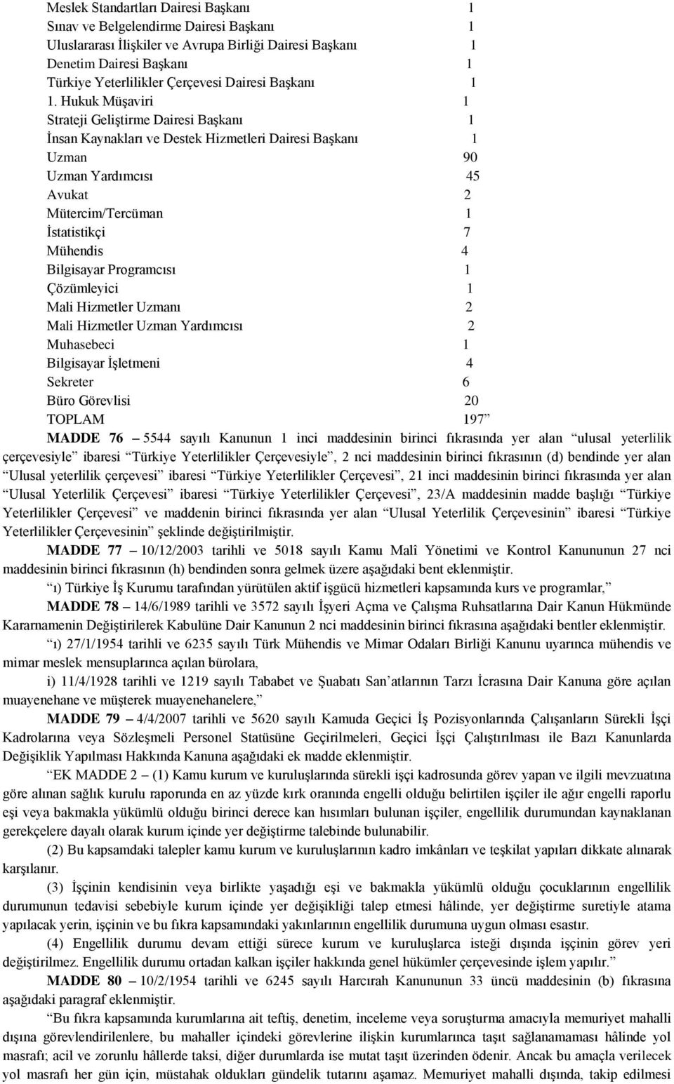 Hukuk Müşaviri 1 Strateji Geliştirme Dairesi Başkanı 1 İnsan Kaynakları ve Destek Hizmetleri Dairesi Başkanı 1 Uzman 90 Uzman Yardımcısı 45 Avukat 2 Mütercim/Tercüman 1 İstatistikçi 7 Mühendis 4