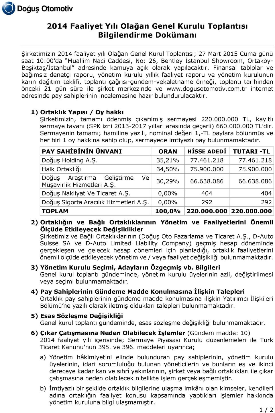 Finansal tablolar ve bağımsız denetçi raporu, yönetim kurulu yıllık faaliyet raporu ve yönetim kurulunun karın dağıtım teklifi, toplantı çağrısı-gündem-vekaletname örneği, toplantı tarihinden önceki