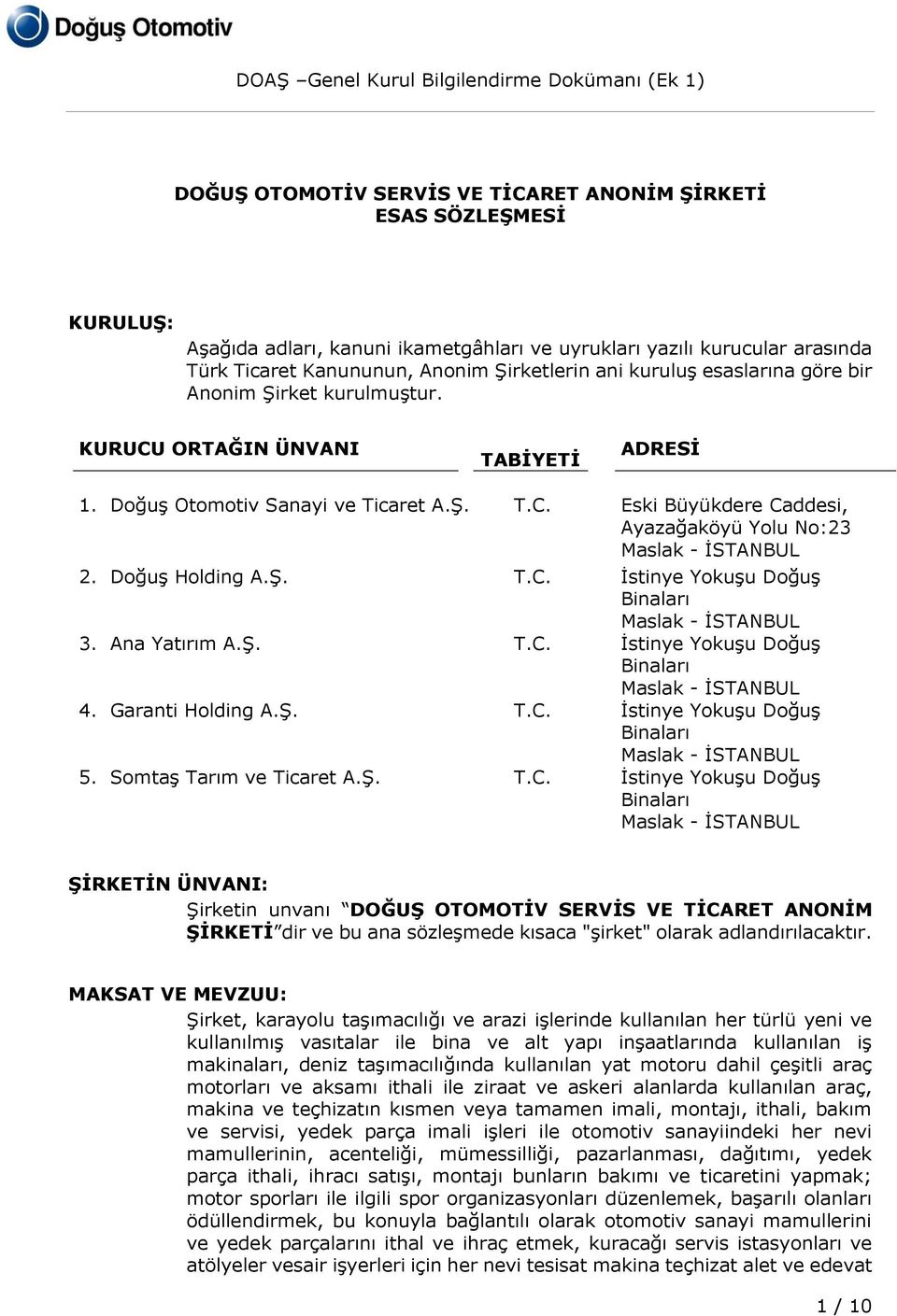 Doğuş Holding A.Ş. T.C. İstinye Yokuşu Doğuş Binaları Maslak - İSTANBUL 3. Ana Yatırım A.Ş. T.C. İstinye Yokuşu Doğuş Binaları Maslak - İSTANBUL 4. Garanti Holding A.Ş. T.C. İstinye Yokuşu Doğuş Binaları Maslak - İSTANBUL 5.