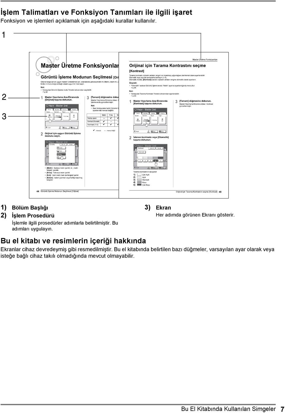 3) Ekran Her adımda görünen Ekranı gösterir. Bu el kitabı ve resimlerin içeriği hakkında Ekranlar cihaz devredeymiş gibi resmedilmiştir.