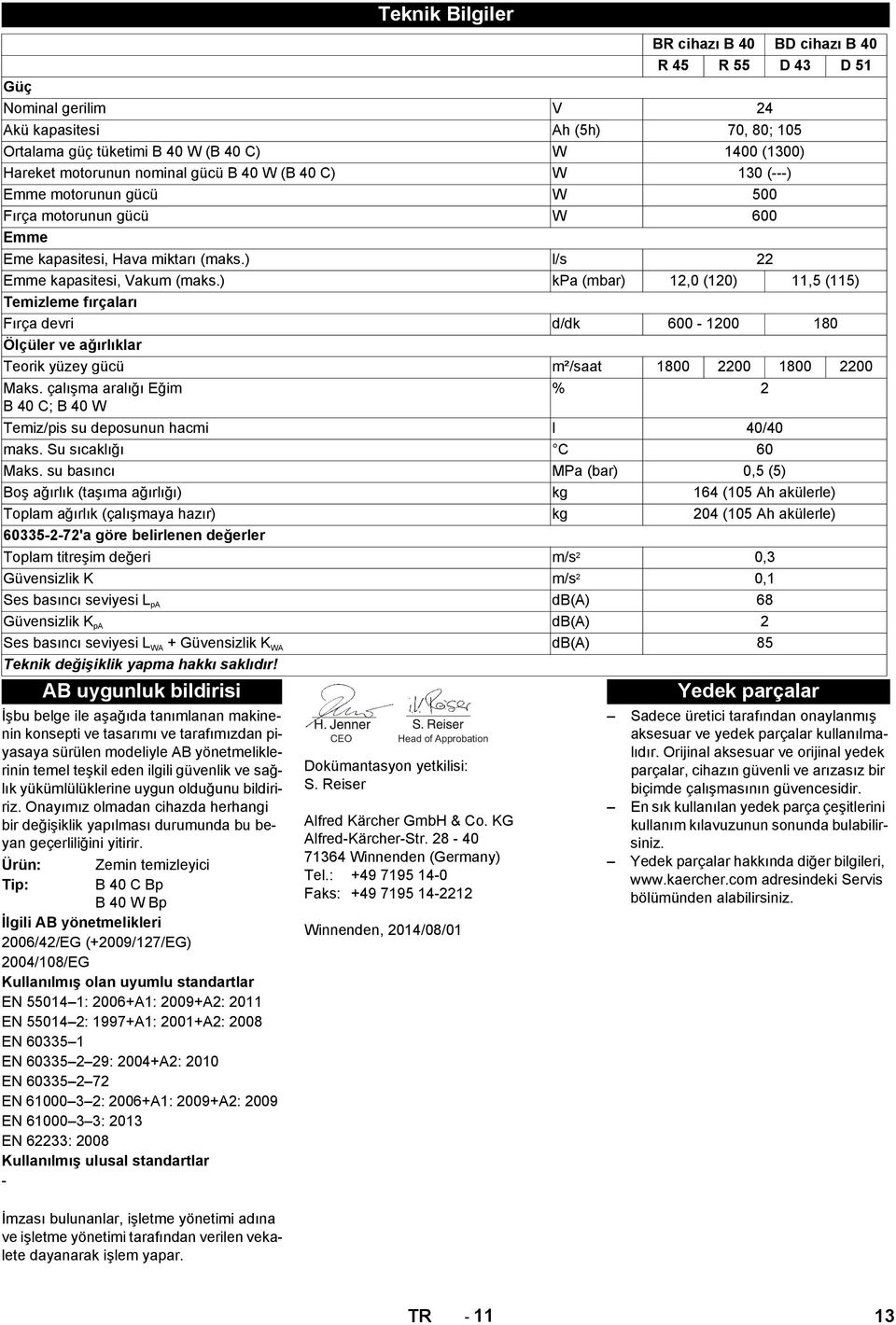 Ürün: Zemin temizleyici Tip: B 40 C Bp B 40 W Bp İlgili AB yönetmelikleri 2006/42/EG (+2009/127/EG) 2004/108/EG Kullanılmış olan uyumlu standartlar EN 55014 1: 2006+A1: 2009+A2: 2011 EN 55014 2: