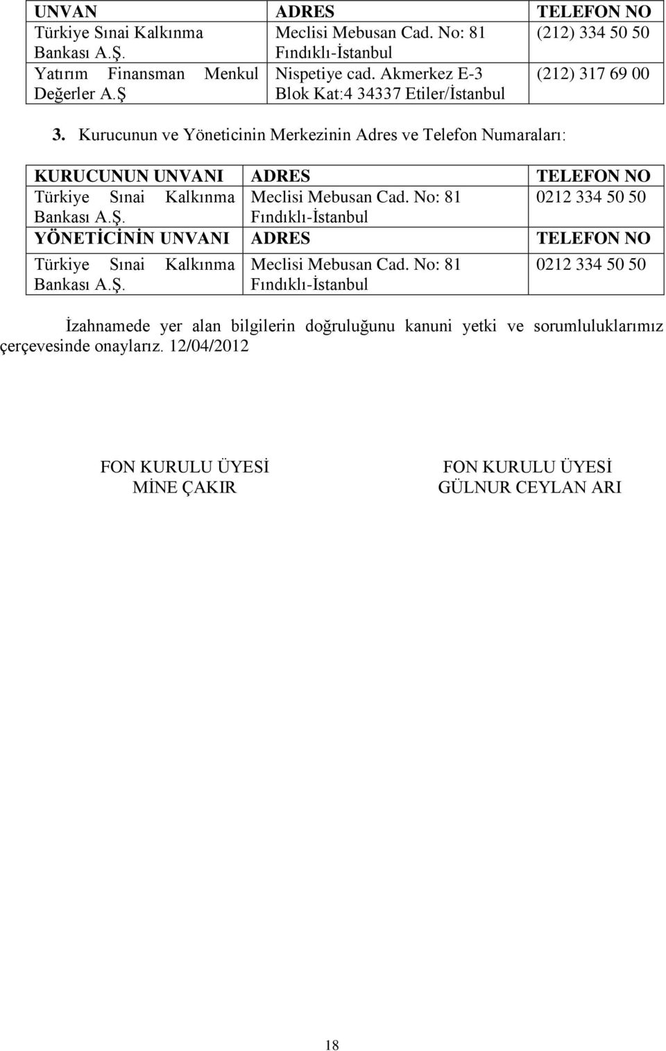 Kurucunun ve Yöneticinin Merkezinin Adres ve Telefon Numaraları: KURUCUNUN UNVANI ADRES TELEFON NO Türkiye Sınai Kalkınma Meclisi Mebusan Cad. No: 81 0212 334 50 50 Bankası A.Ş.