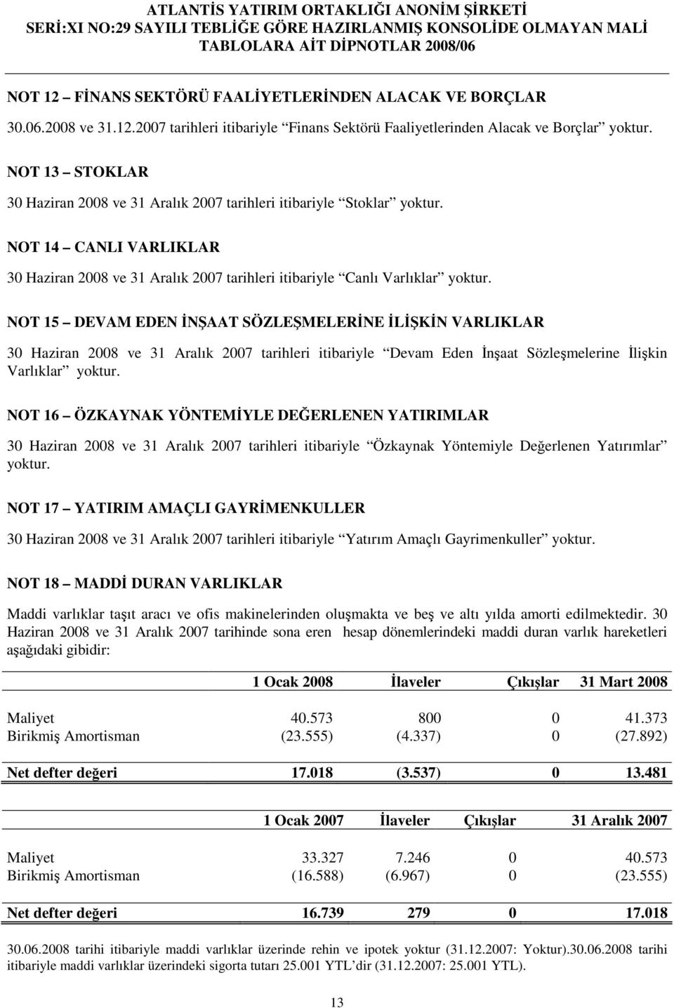 NOT 15 DEVAM EDEN NAAT SÖZLEMELERNE LKN VARLIKLAR 30 Haziran 2008 ve 31 Aralık 2007 tarihleri itibariyle Devam Eden naat Sözlemelerine likin Varlıklar yoktur.