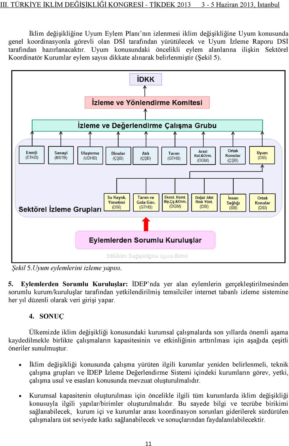 . Şekil 5.