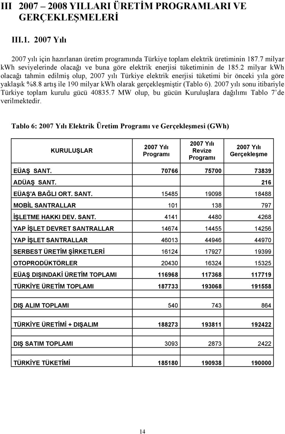 2 milyar kwh olacağı tahmin edilmiş olup, 2007 yılı Türkiye elektrik enerjisi tüketimi bir önceki yıla göre yaklaşık %8.8 artış ile 190 milyar kwh olarak gerçekleşmiştir (Tablo 6).