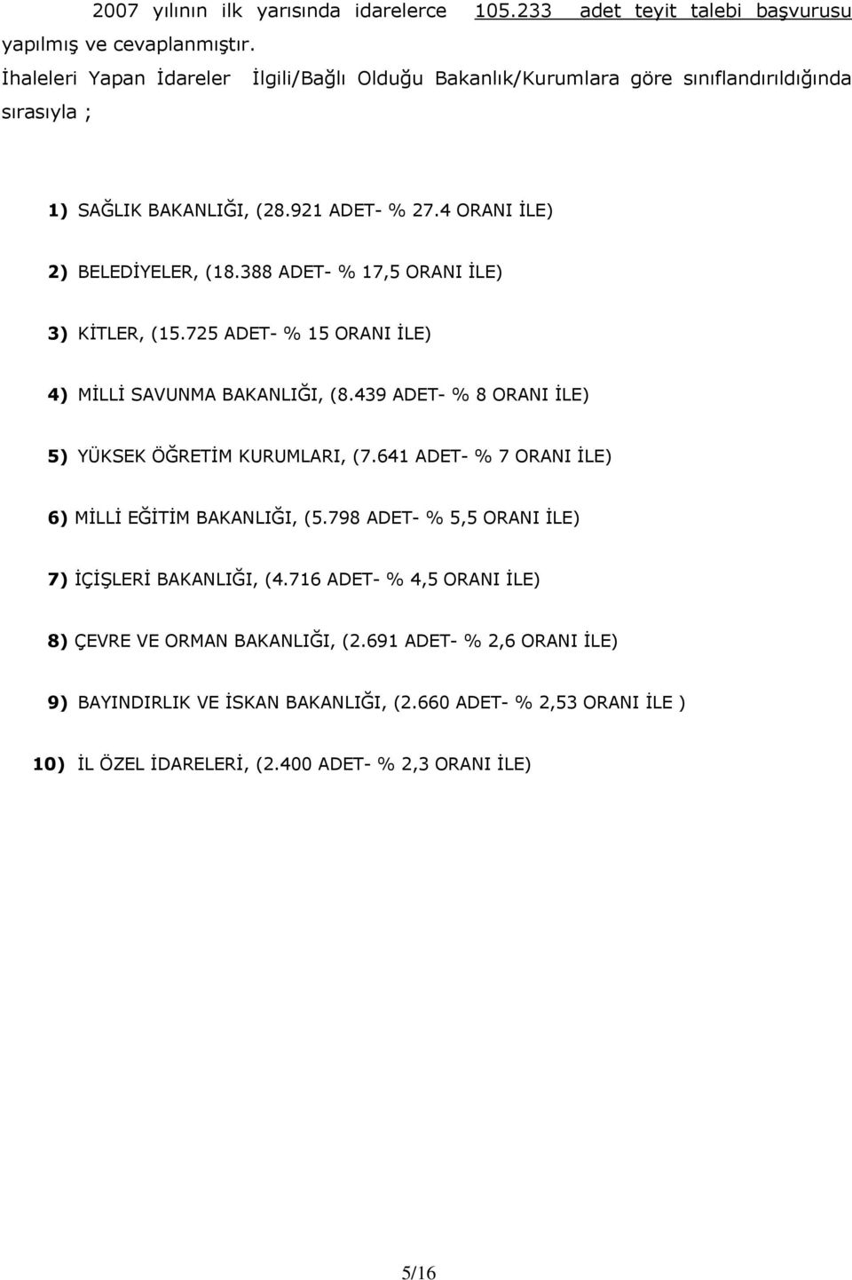 388 ADET- % 17,5 ORANI İLE) 3) KİTLER, (15.725 ADET- % 15 ORANI İLE) 4) MİLLİ SAVUNMA BAKANLIĞI, (8.439 ADET- % 8 ORANI İLE) 5) YÜKSEK ÖĞRETİM KURUMLARI, (7.