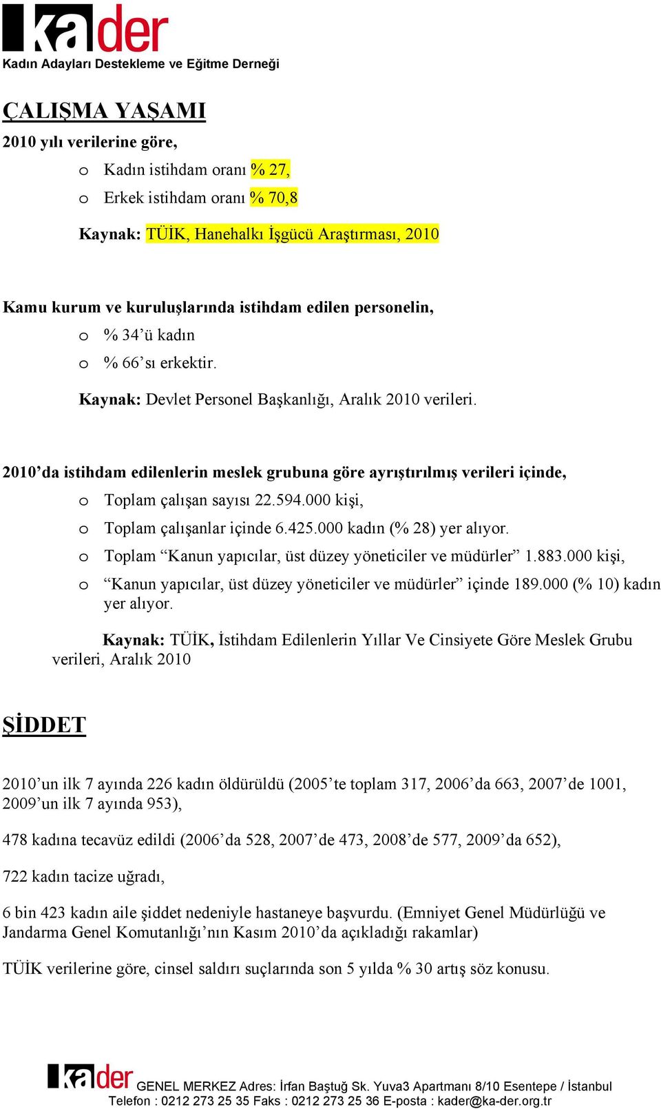 2010 da istihdam edilenlerin meslek grubuna göre ayrıştırılmış verileri içinde, o Toplam çalışan sayısı 22.594.000 kişi, o Toplam çalışanlar içinde 6.425.000 kadın ( 28) yer alıyor.