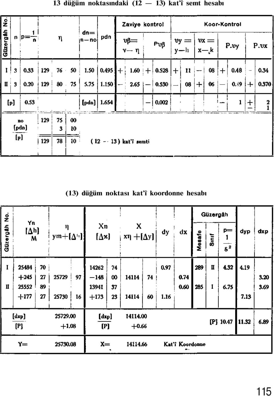 hesabı (13) düğüm