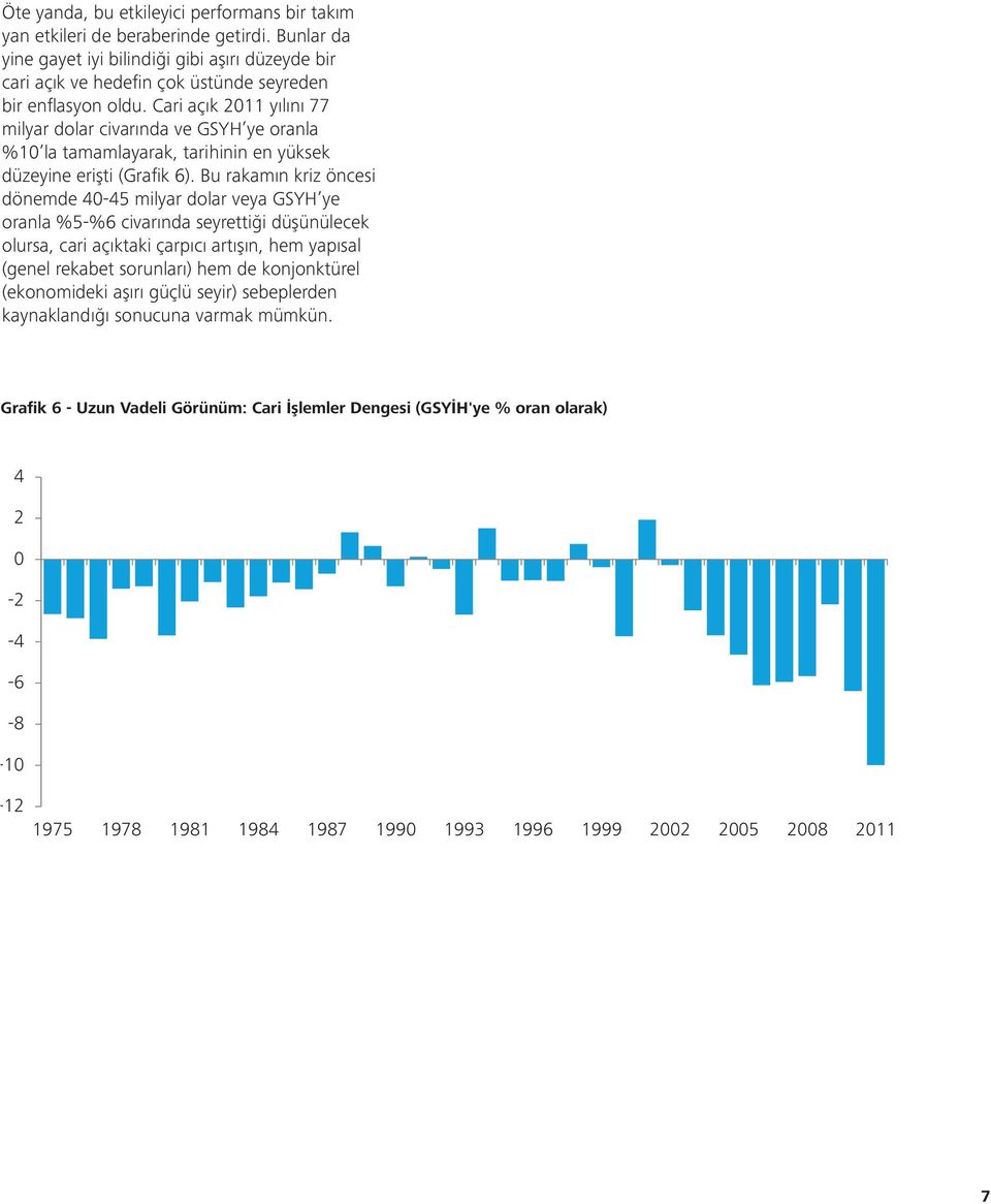 Cari açık 2011 yılını 77 milyar dolar civarında ve GSYH ye oranla %10 la tamamlayarak, tarihinin en yüksek düzeyine erişti (Grafik 6).