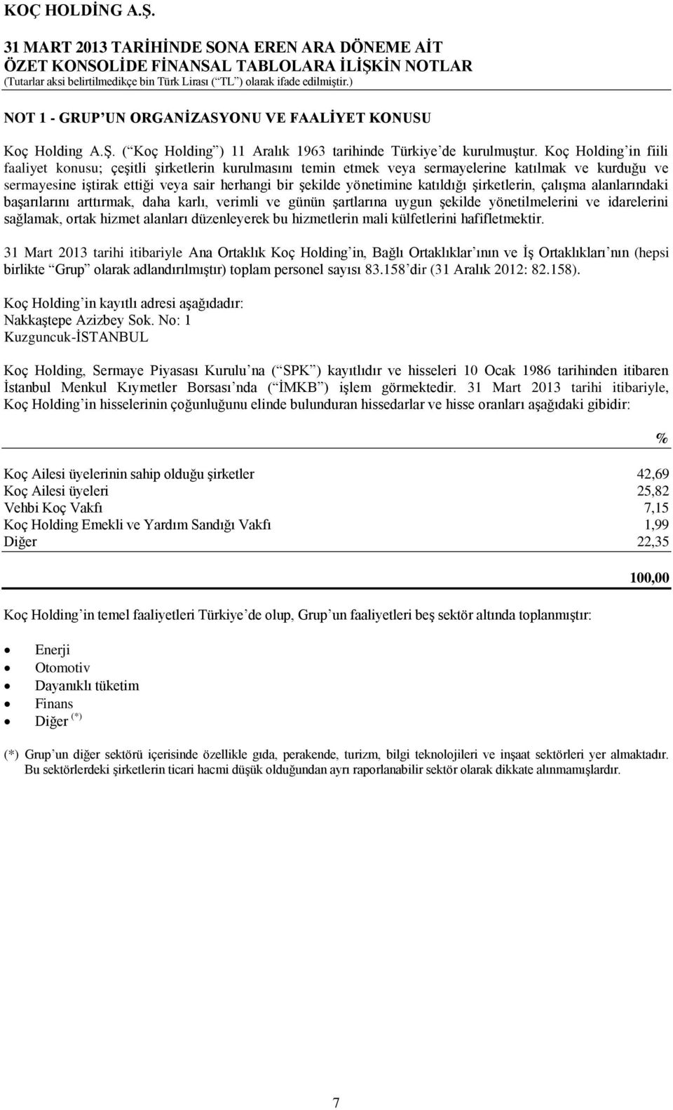 katıldığı Ģirketlerin, çalıģma alanlarındaki baģarılarını arttırmak, daha karlı, verimli ve günün Ģartlarına uygun Ģekilde yönetilmelerini ve idarelerini sağlamak, ortak hizmet alanları düzenleyerek