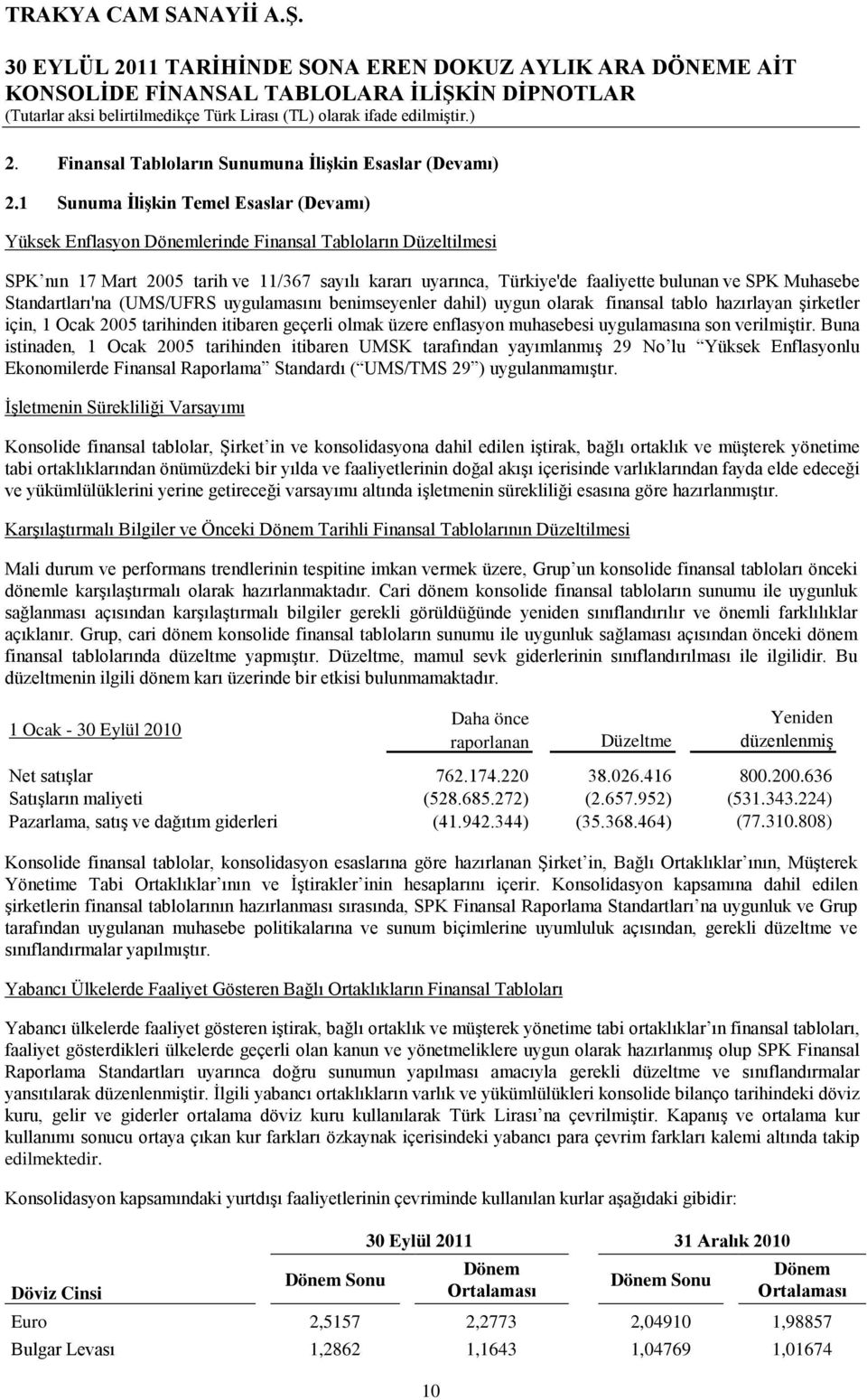 SPK Muhasebe Standartları'na (UMS/UFRS uygulamasını benimseyenler dahil) uygun olarak finansal tablo hazırlayan şirketler için, 1 Ocak 2005 tarihinden itibaren geçerli olmak üzere enflasyon