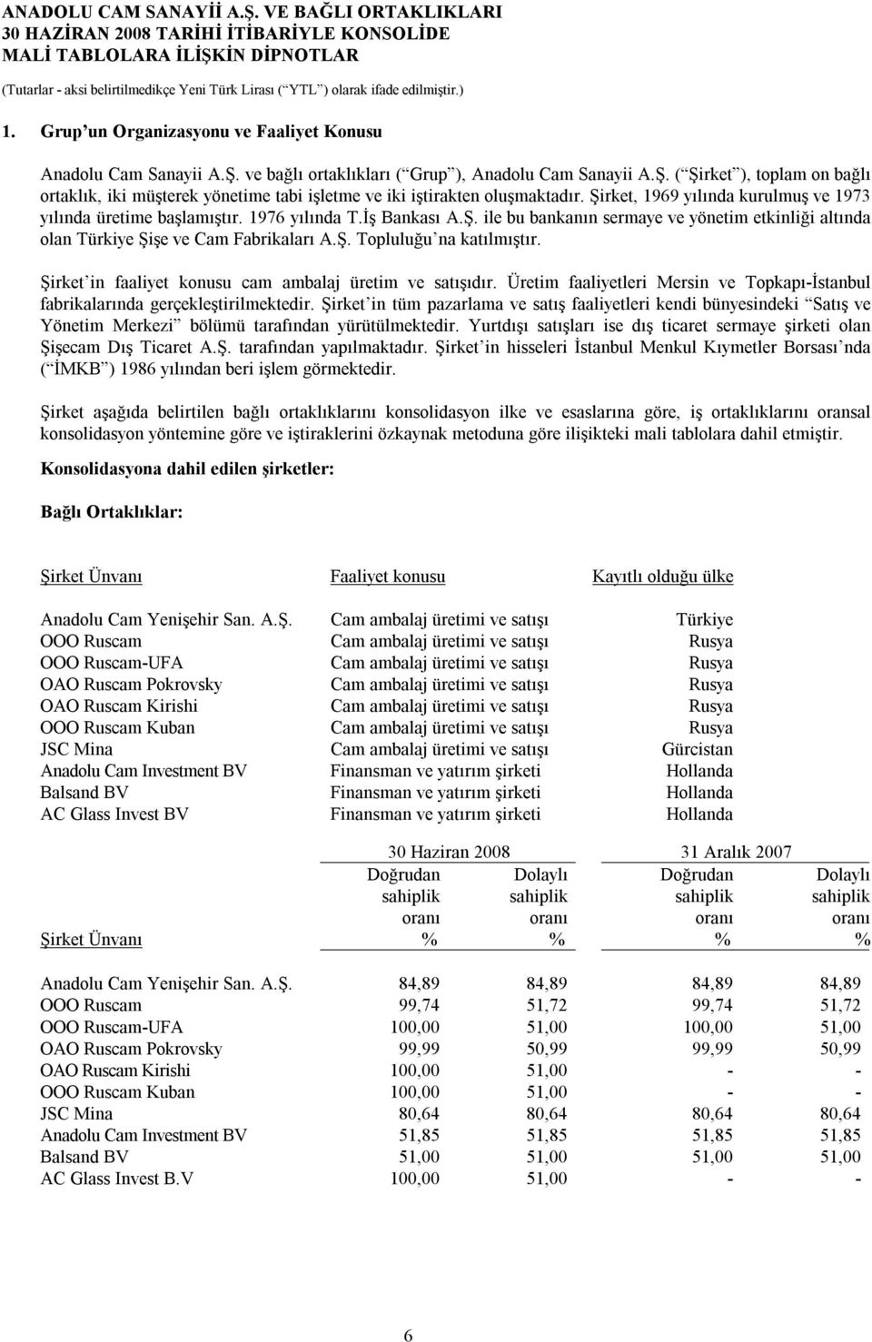 Şirket, 1969 yılında kurulmuş ve 1973 yılında üretime başlamıştır. 1976 yılında T.İş Bankası A.Ş. ile bu bankanın sermaye ve yönetim etkinliği altında olan Türkiye Şişe ve Cam Fabrikaları A.Ş. Topluluğu na katılmıştır.