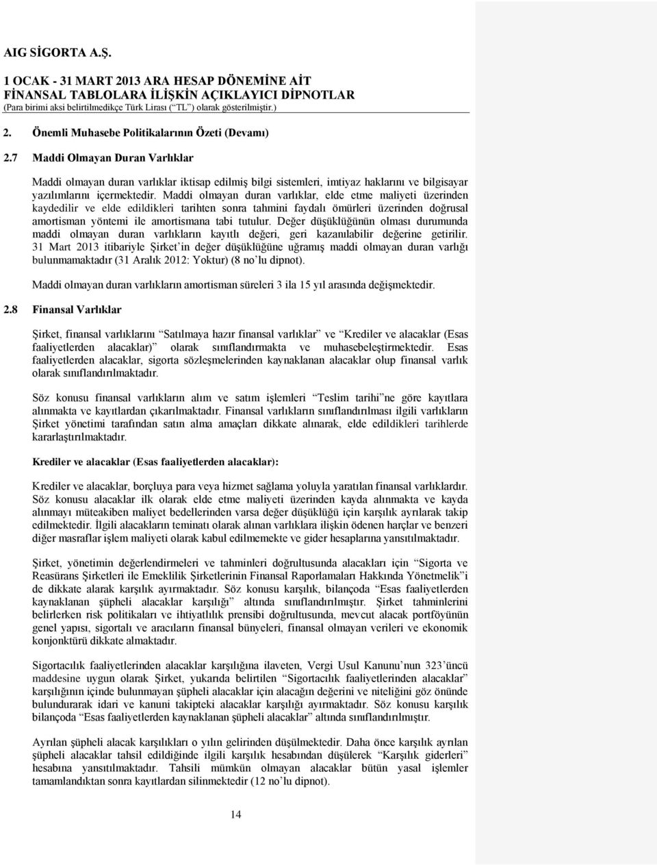 Maddi olmayan duran varlıklar, elde etme maliyeti üzerinden kaydedilir ve elde edildikleri tarihten sonra tahmini faydalı ömürleri üzerinden doğrusal amortisman yöntemi ile amortismana tabi tutulur.