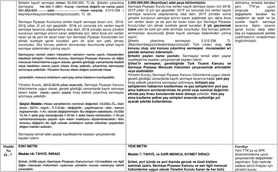 2016 yılı sonunda izin verilen kayıtlı sermaye tavanına ulaşılamamış olsa dahi, 2016 yılından sonra yönetim kurulunun sermaye artırım kararı alabilmesi için; daha önce izin verilen tavan ya da yeni