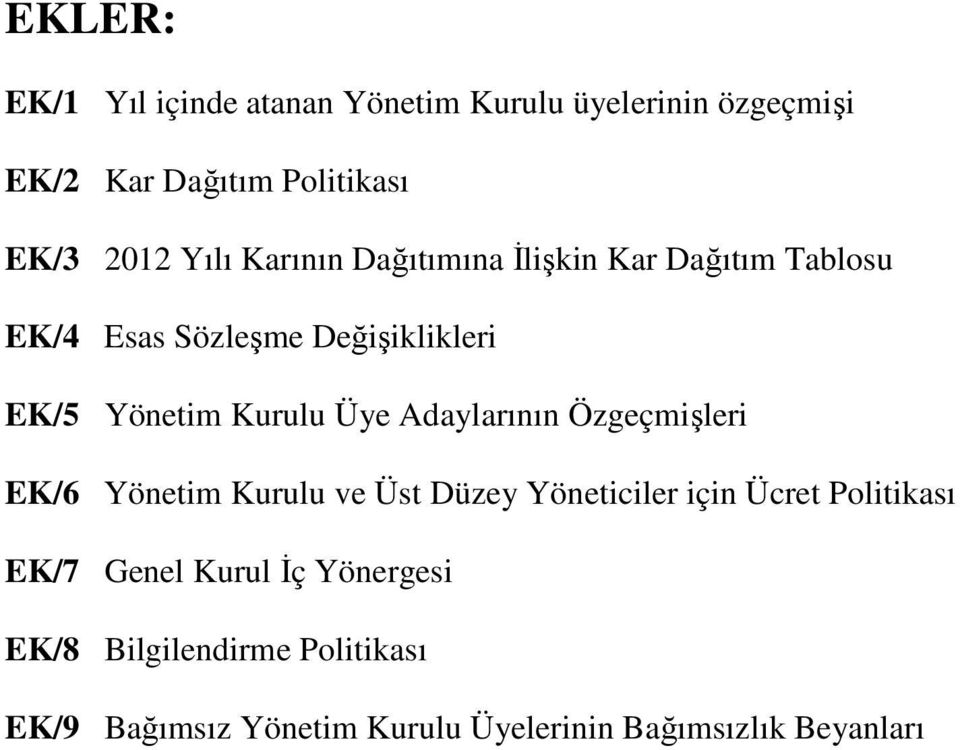 Üye Adaylarının Özgeçmişleri EK/6 Yönetim Kurulu ve Üst Düzey Yöneticiler için Ücret Politikası EK/7 Genel