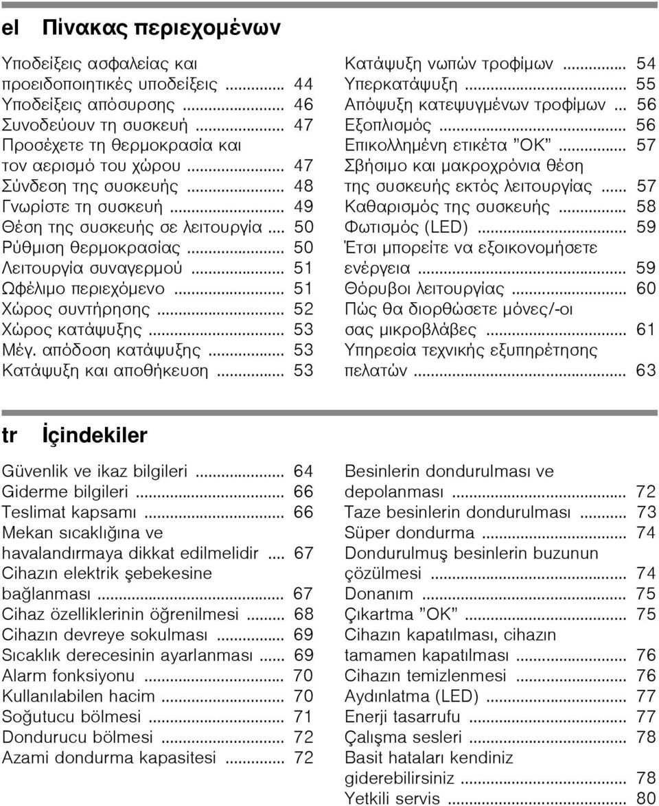 .. 67 Cihazın elektrik ebekesine bağlanması... 67 Cihaz özelliklerinin öğrenilmesi... 68 Cihazın devreye sokulması... 69 Sıcaklık derecesinin ayarlanması... 69 Alarm fonksiyonu.