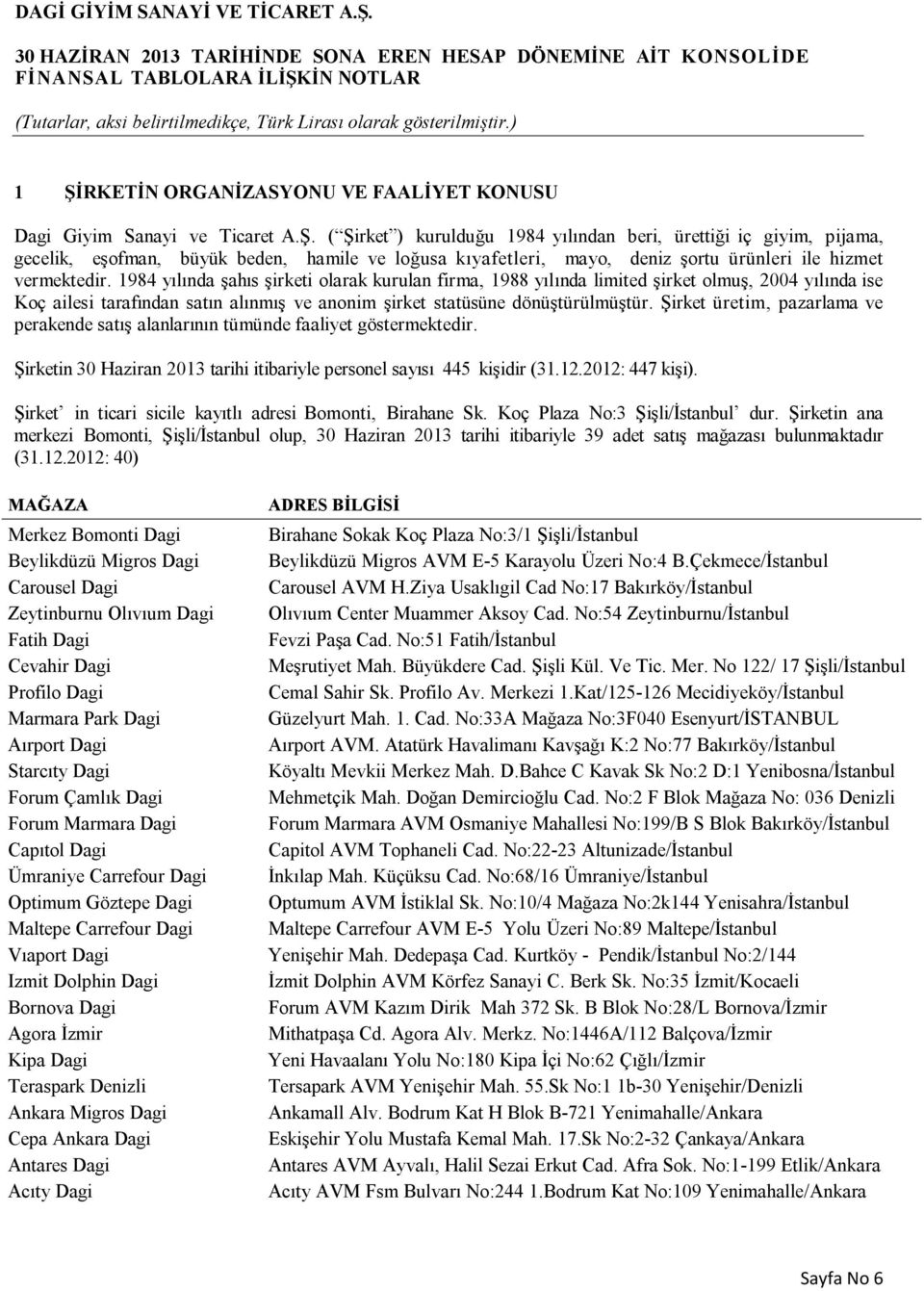 Şirket üretim, pazarlama ve perakende satış alanlarının tümünde faaliyet göstermektedir. Şirketin 30 Haziran 2013 tarihi itibariyle personel sayısı 445 kişidir (31.12.2012: 447 kişi).