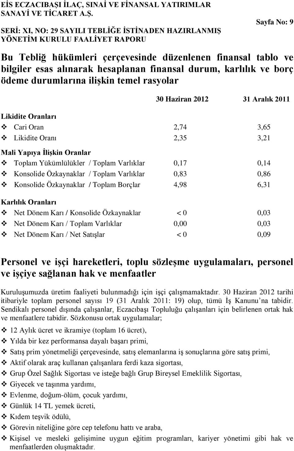 0,83 0,86 Konsolide Özkaynaklar / Toplam Borçlar 4,98 6,31 Karlılık Oranları Net Dönem Karı / Konsolide Özkaynaklar < 0 0,03 Net Dönem Karı / Toplam Varlıklar 0,00 0,03 Net Dönem Karı / Net Satışlar