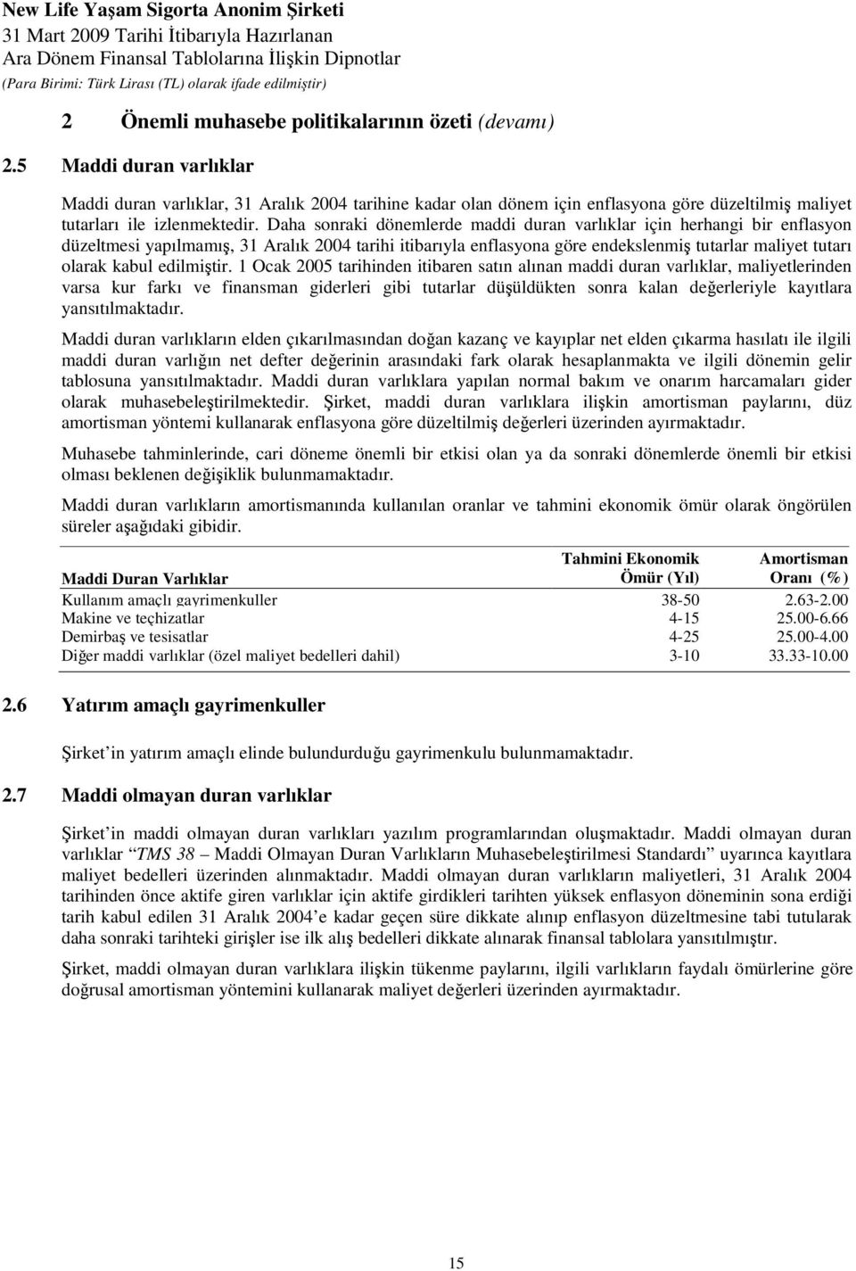 Daha sonraki dönemlerde maddi duran varlıklar için herhangi bir enflasyon düzeltmesi yapılmamış, 31 Aralık 2004 tarihi itibarıyla enflasyona göre endekslenmiş tutarlar maliyet tutarı olarak kabul