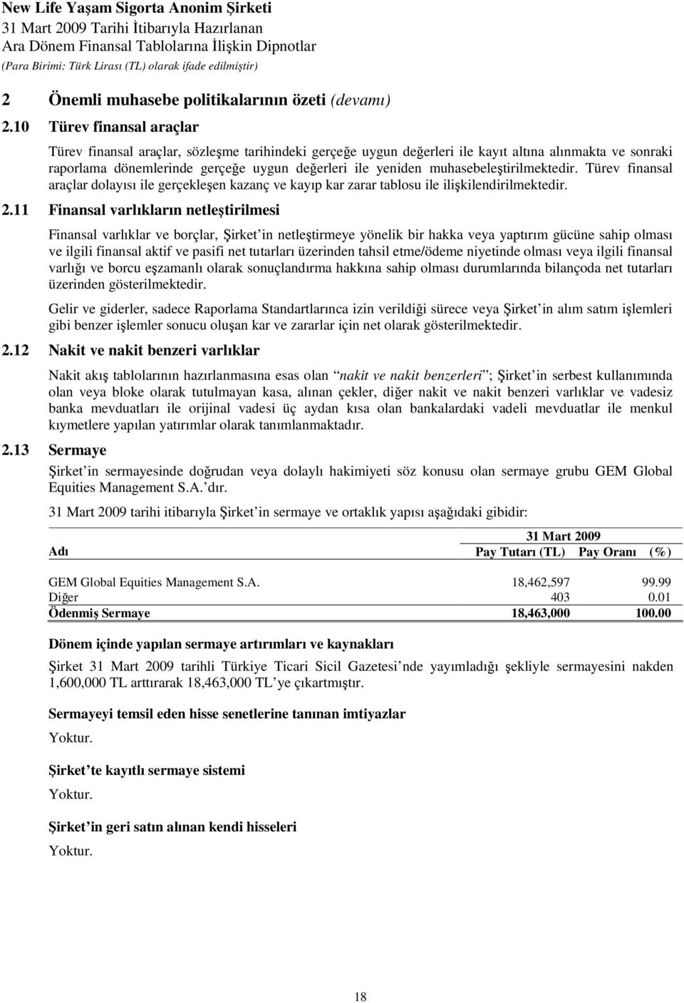 muhasebeleştirilmektedir. Türev finansal araçlar dolayısı ile gerçekleşen kazanç ve kayıp kar zarar tablosu ile ilişkilendirilmektedir. 2.