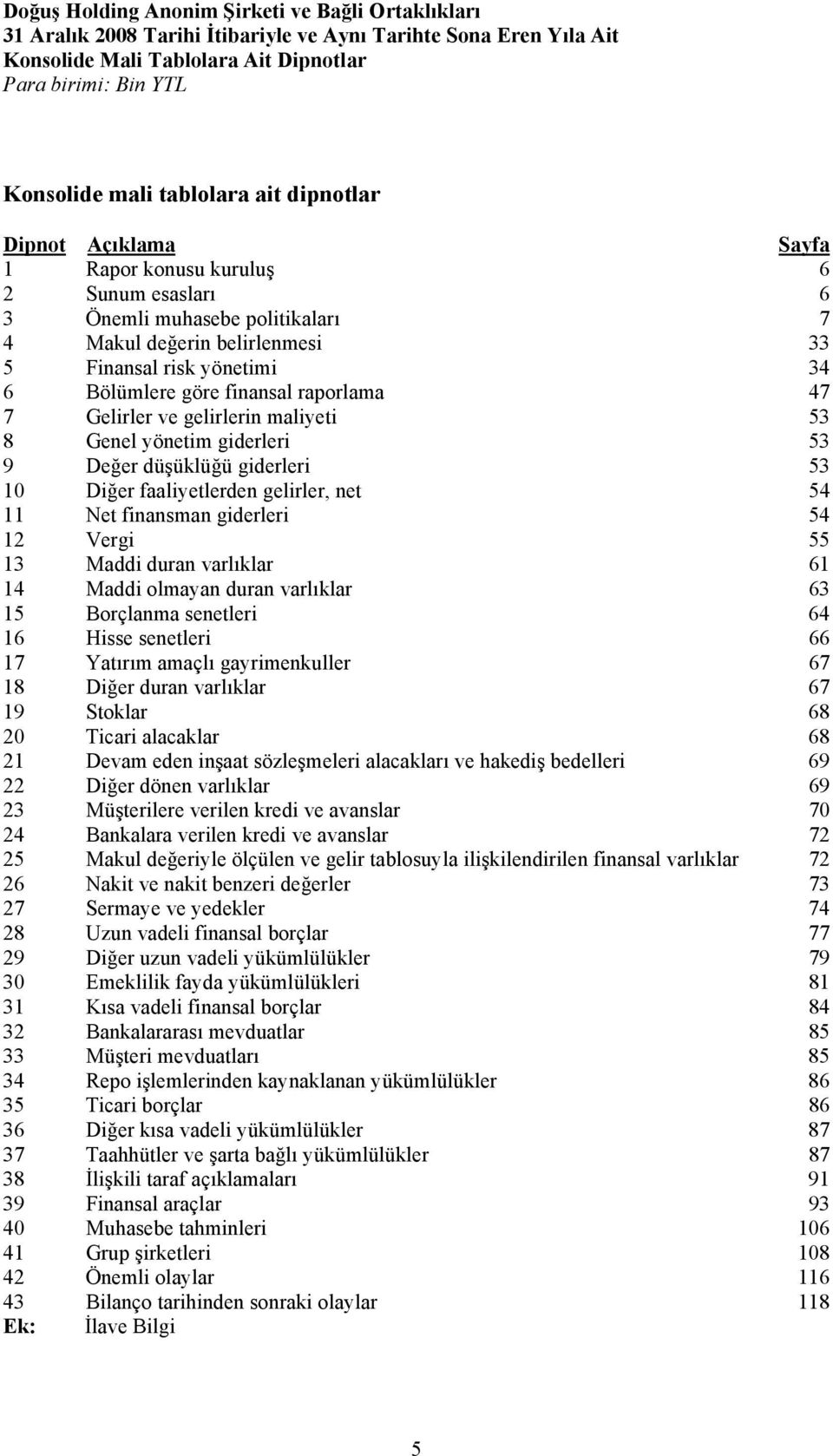 faaliyetlerden gelirler, net 54 11 Net finansman giderleri 54 12 Vergi 55 13 Maddi duran varlıklar 61 14 Maddi olmayan duran varlıklar 63 15 Borçlanma senetleri 64 16 Hisse senetleri 66 17 Yatırım