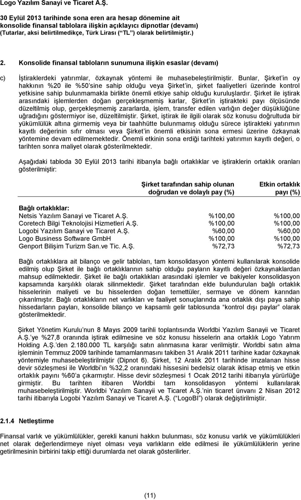 Şirket ile iştirak arasındaki işlemlerden doğan gerçekleşmemiş karlar, Şirket in iştirakteki payı ölçüsünde düzeltilmiş olup, gerçekleşmemiş zararlarda, işlem, transfer edilen varlığın değer