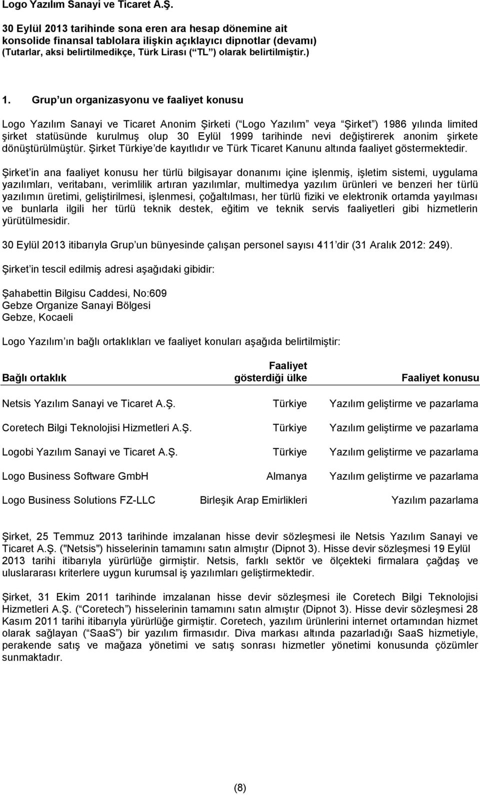 Şirket in ana faaliyet konusu her türlü bilgisayar donanımı içine işlenmiş, işletim sistemi, uygulama yazılımları, veritabanı, verimlilik artıran yazılımlar, multimedya yazılım ürünleri ve benzeri