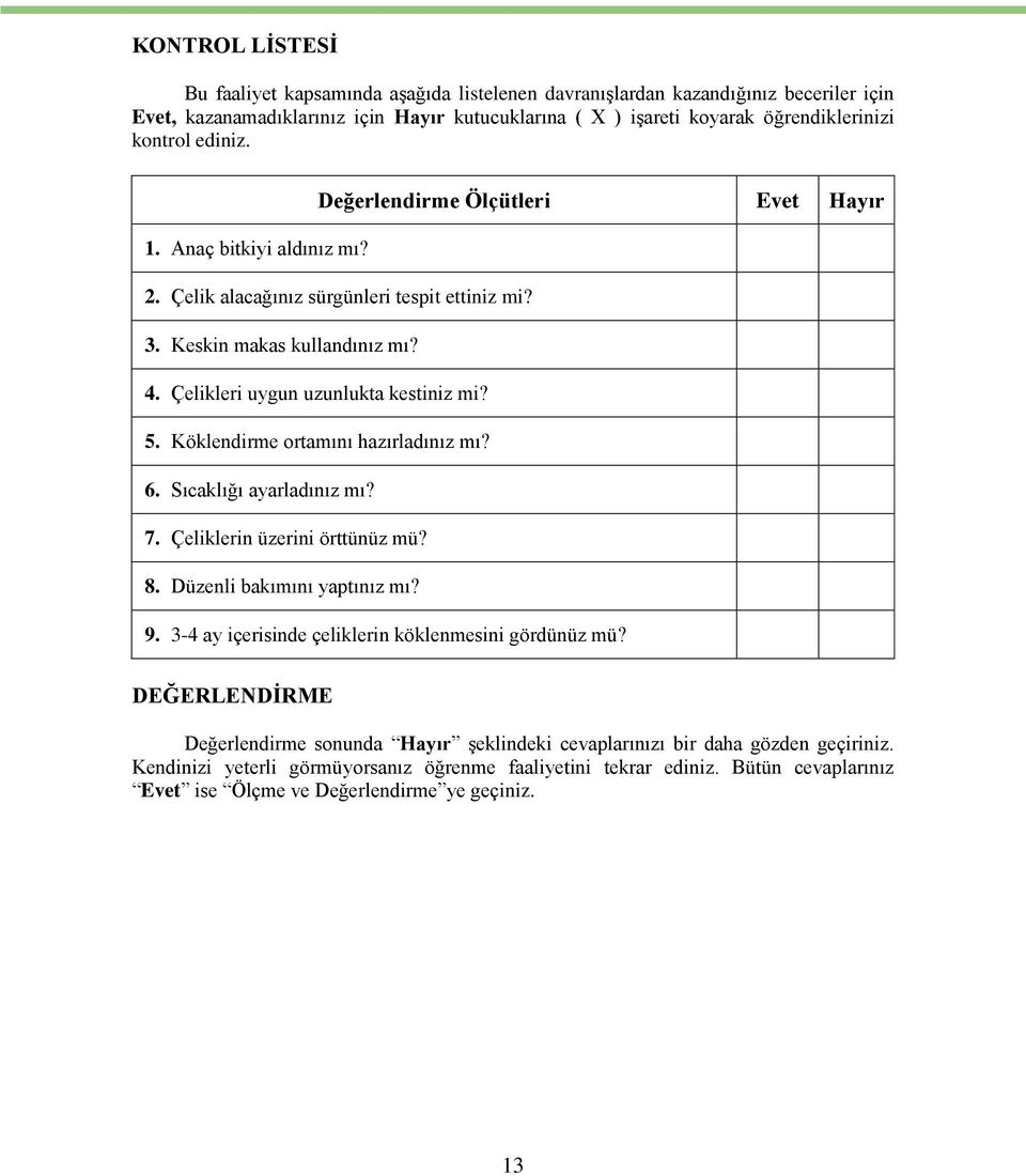 Köklendirme ortamını hazırladınız mı? 6. Sıcaklığı ayarladınız mı? 7. Çeliklerin üzerini örttünüz mü? 8. Düzenli bakımını yaptınız mı? 9. 3-4 ay içerisinde çeliklerin köklenmesini gördünüz mü?