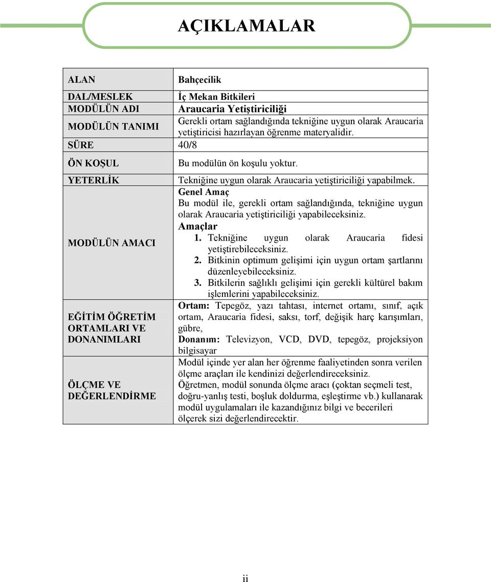 Tekniğine uygun olarak Araucaria yetiģtiriciliği yapabilmek. Genel Amaç Bu modül ile, gerekli ortam sağlandığında, tekniğine uygun olarak Araucaria yetiģtiriciliği yapabileceksiniz. Amaçlar 1.