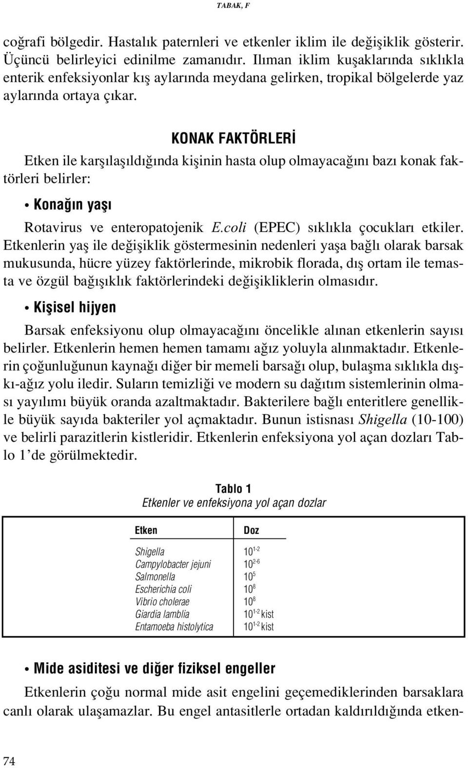 KONAK FAKTÖRLER Etken ile karfl lafl ld nda kiflinin hasta olup olmayaca n baz konak faktörleri belirler: Kona n yafl Rotavirus ve enteropatojenik E.coli (EPEC) s kl kla çocuklar etkiler.