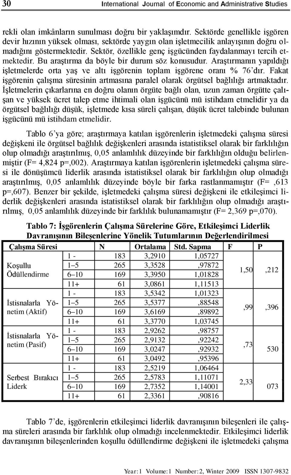 Sektör, özellikle genç iģgücünden faydalanmayı tercih etmektedir. Bu araģtırma da böyle bir durum söz konusudur.