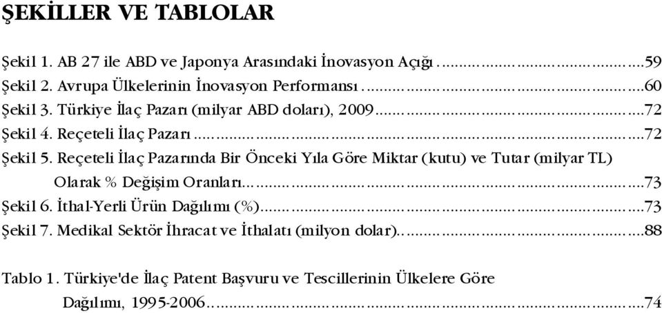 Reçeteli Ýlaç Pazarýnda Bir Önceki Yýla Göre Miktar (kutu) ve Tutar (milyar TL) Olarak % Deðiþim Oranlarý...73 Þekil 6.