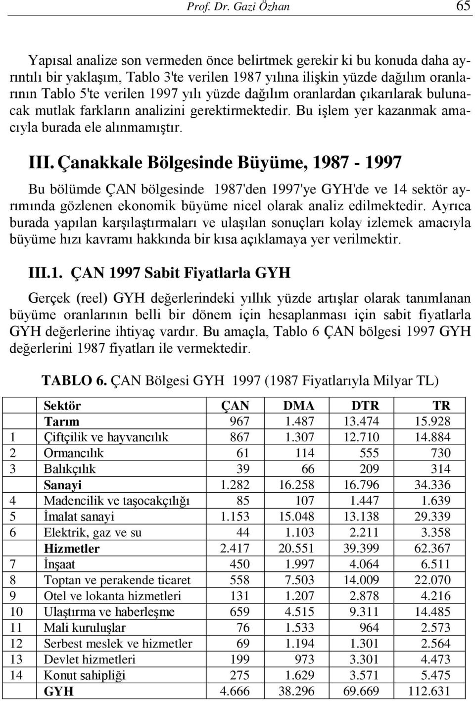 yılı yüzde dağılım oranlardan çıkarılarak bulunacak mutlak farkların analizini gerektirmektedir. Bu işlem yer kazanmak amacıyla burada ele alınmamıştır. III.